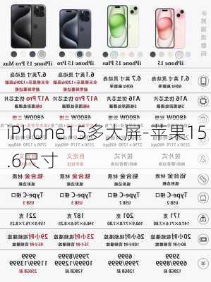 iPhone15多大屏-苹果15.6尺寸