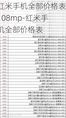 红米手机全部价格表108mp-红米手机全部价格表