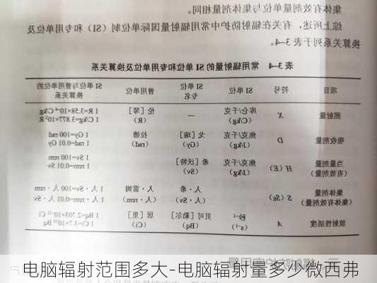 电脑辐射范围多大-电脑辐射量多少微西弗