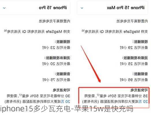 iphone15多少瓦充电-苹果15w是快充吗