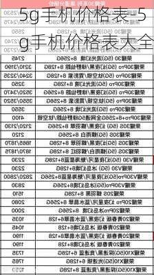 5g手机价格表-5g手机价格表大全