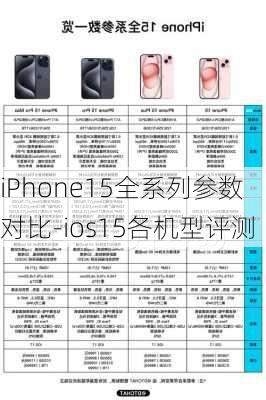 iPhone15全系列参数对比-ios15各机型评测