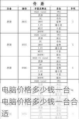 电脑价格多少钱一台-电脑价格多少钱一台合适