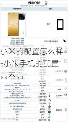 小米的配置怎么样-小米手机的配置高不高