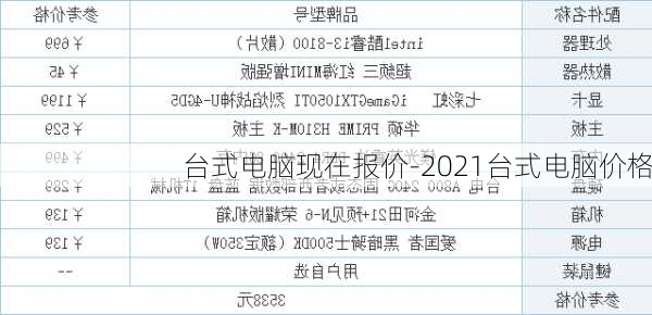 台式电脑现在报价-2021台式电脑价格