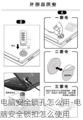 电脑安全锁孔怎么用-电脑安全锁扣怎么使用