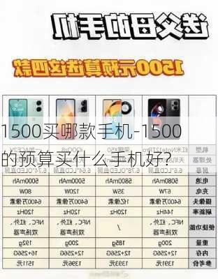 1500买哪款手机-1500的预算买什么手机好?