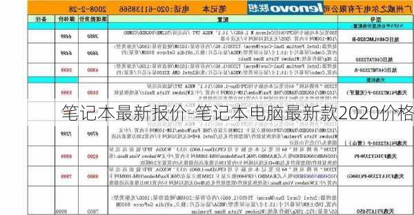 笔记本最新报价-笔记本电脑最新款2020价格