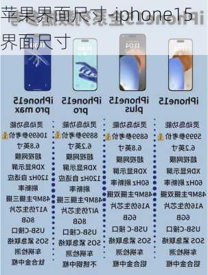 苹果界面尺寸-iphone15界面尺寸