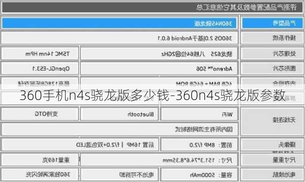 360手机n4s骁龙版多少钱-360n4s骁龙版参数