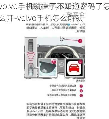 volvo手机锁住了不知道密码了怎么开-volvo手机怎么解锁