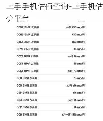 二手手机估值查询-二手机估价平台