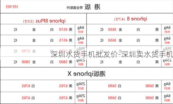 深圳水货手机批发价-深圳卖水货手机