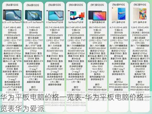 华为平板电脑价格一览表-华为平板电脑价格一览表华为爱派