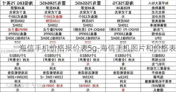 海信手机价格报价表5g-海信手机图片和价格表