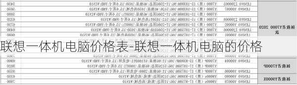 联想一体机电脑价格表-联想一体机电脑的价格