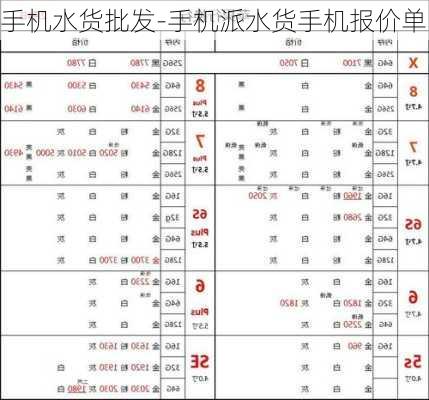 手机水货批发-手机派水货手机报价单