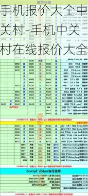 手机报价大全中关村-手机中关村在线报价大全