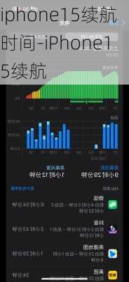 iphone15续航时间-iPhone15续航