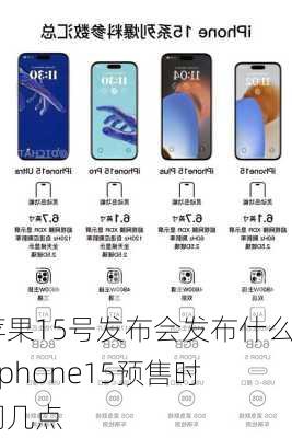 苹果15号发布会发布什么-iphone15预售时间几点