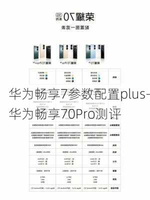 华为畅享7参数配置plus-华为畅享70Pro测评