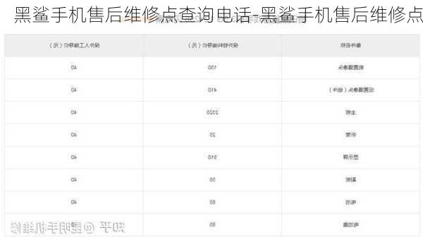 黑鲨手机售后维修点查询电话-黑鲨手机售后维修点