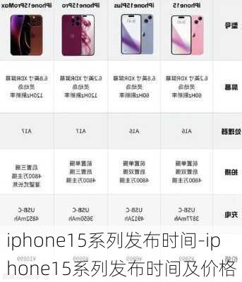 iphone15系列发布时间-iphone15系列发布时间及价格