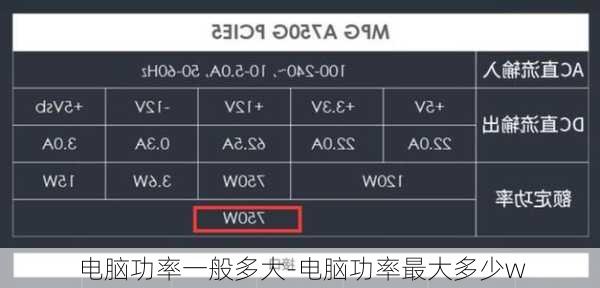 电脑功率一般多大-电脑功率最大多少w