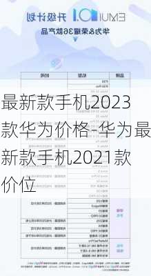 最新款手机2023款华为价格-华为最新款手机2021款价位