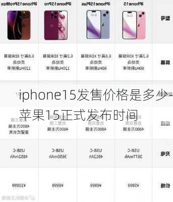 iphone15发售价格是多少-苹果15正式发布时间