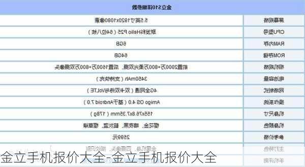 金立手机报价大全-金立手机报价大全