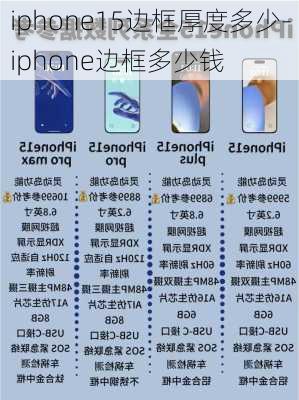 iphone15边框厚度多少-iphone边框多少钱