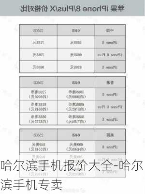 哈尔滨手机报价大全-哈尔滨手机专卖