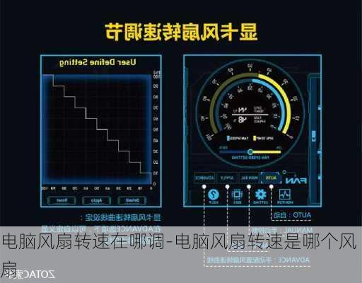 电脑风扇转速在哪调-电脑风扇转速是哪个风扇