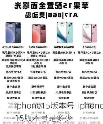 iphone15版本号-iphone15版本号是多少