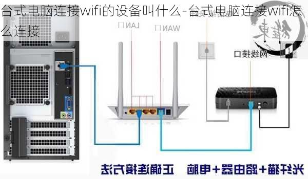 台式电脑连接wifi的设备叫什么-台式电脑连接wifi怎么连接