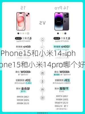 iPhone15和小米14-iphone15和小米14pro哪个好