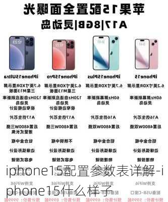 iphone15配置参数表详解-iphone15什么样子