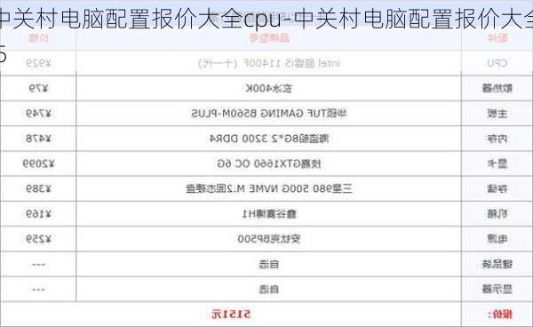 中关村电脑配置报价大全cpu-中关村电脑配置报价大全i5