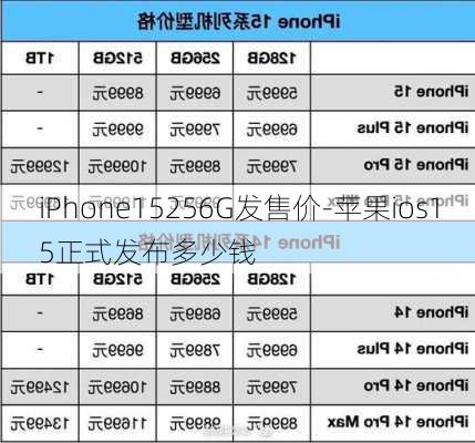 iPhone15256G发售价-苹果ios15正式发布多少钱