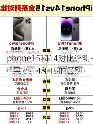 iphone15和14对比评测-苹果ios14和15的区别