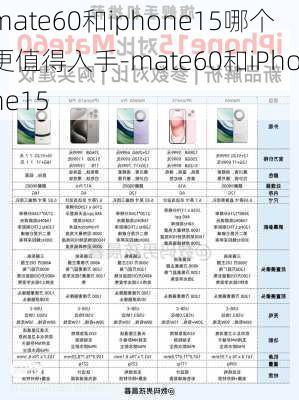 mate60和iphone15哪个更值得入手-mate60和iPhone15