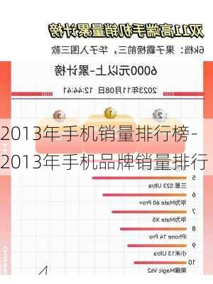 2013年手机销量排行榜-2013年手机品牌销量排行