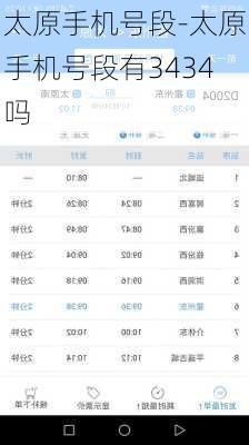 太原手机号段-太原手机号段有3434吗