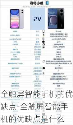 全触屏智能手机的优缺点-全触屏智能手机的优缺点是什么