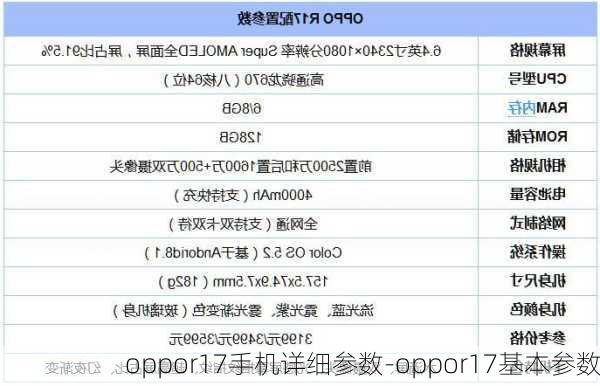 oppor17手机详细参数-oppor17基本参数