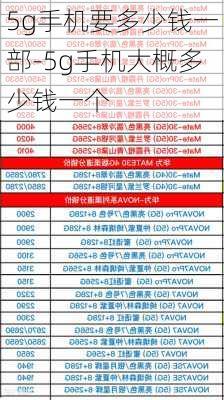 5g手机要多少钱一部-5g手机大概多少钱一个