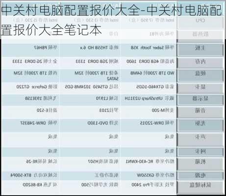 中关村电脑配置报价大全-中关村电脑配置报价大全笔记本