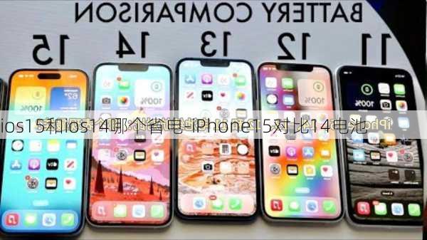 ios15和ios14哪个省电-iPhone15对比14电池