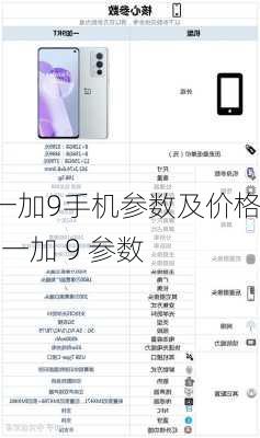 一加9手机参数及价格r-一加 9 参数